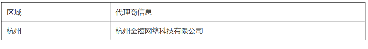 cdvet中国区代理商信息公示-更改 2021.11.png